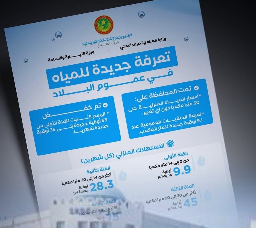 رفع أسعار المياه الصالحة للشرب في عموم البلاد